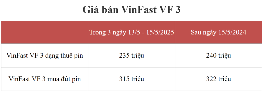 Giá bán VF3